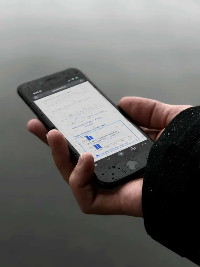 NOAA QPE weather forecasts and alert emails in Weekly stormwater inspections